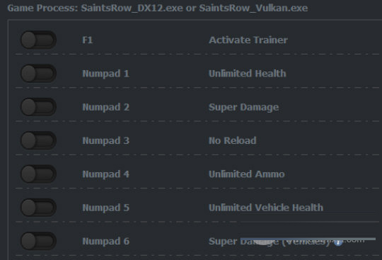 黑道圣徒重启版修改器