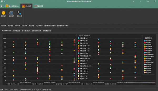 武装突袭3开服工具