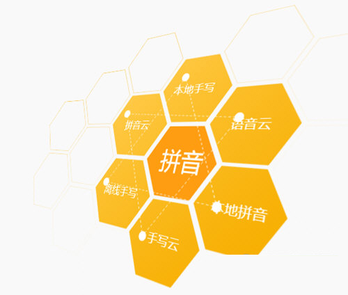 讯飞语音输入法电脑版