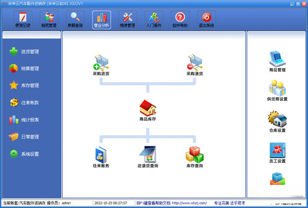 未来云汽车配件进销存