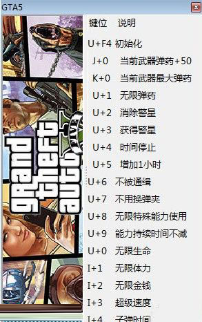 侠盗猎车手5修改器风灵月影版