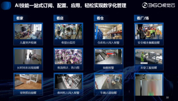 360视觉云平台