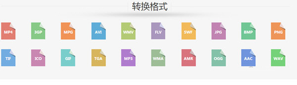 格式工厂支持格式