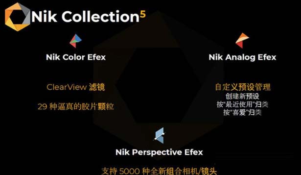 Nik Collection5中文破解版
