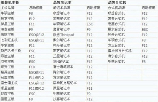 凤凰系统2.0版下载