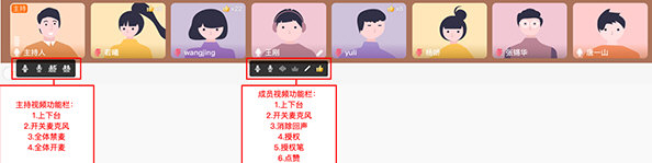 火苗会议怎么关美颜