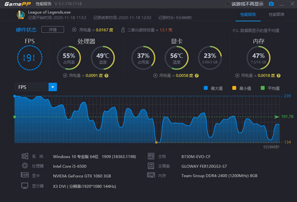游戏加加性能报告