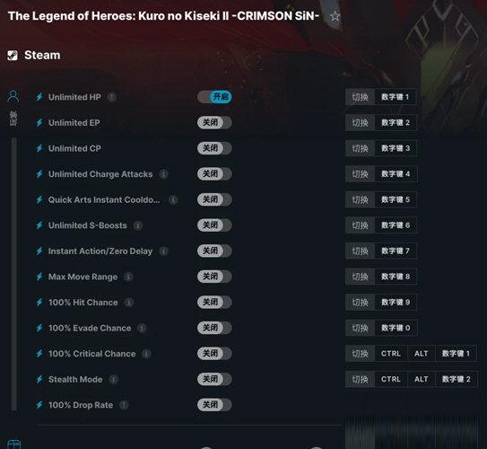 英雄传说黎之轨迹2修改器