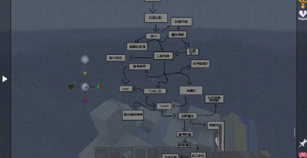 我的世界ice整合包汉化补丁