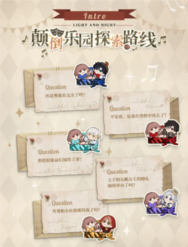 《光与夜之恋》迷境回响玩法攻略 光与夜之恋迷境回响怎么玩2