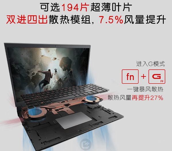 Thermal Control Center