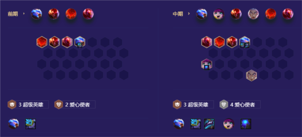 《金铲铲之战》超级爱心潘森玩法攻略 金铲铲之战6