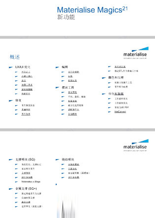 Magics21破解补丁