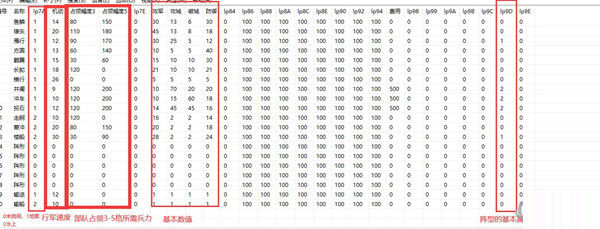 三国志14VAN修改器最新版