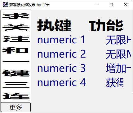 棘罪修女修改器