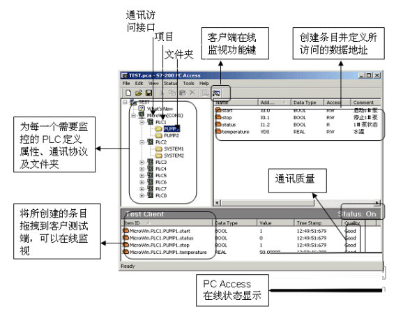 pc access smart最新版本