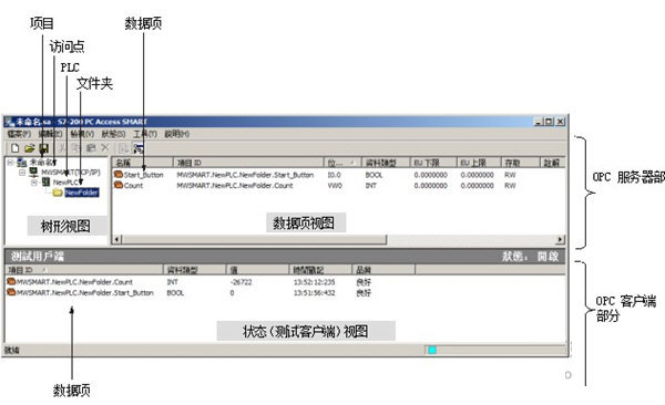 pc access smart最新版本