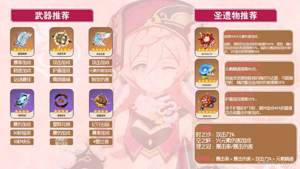 原神烟绯用什么四星武器好 烟绯适合的四星武器选择推荐图片2