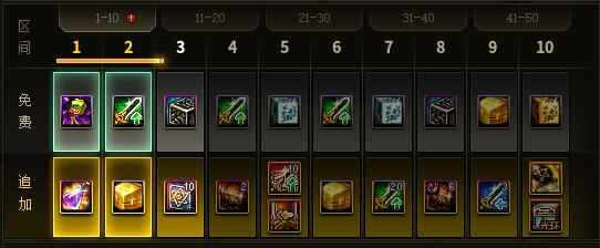 dnf战令第十二季奖励是什么 战令第十二季奖励怎么拿图片3