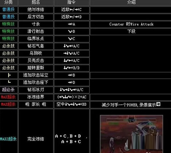 拳皇2002风云再起无限能量版