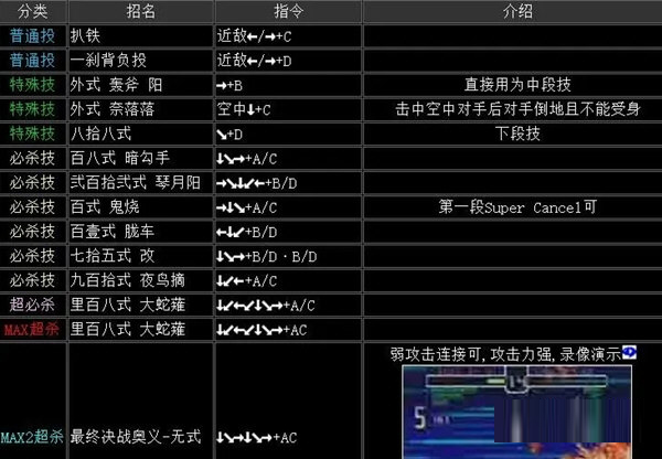 拳皇2002风云再起无限能量版