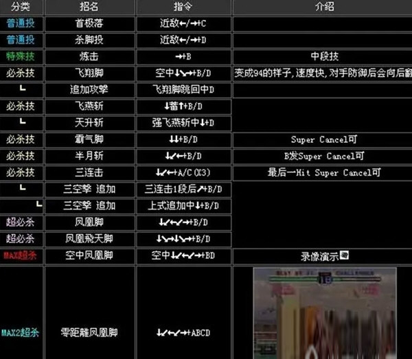 拳皇2002魔幻2电脑版下载