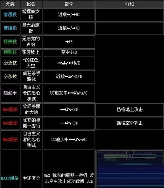 拳皇2002风云再起无限能量版