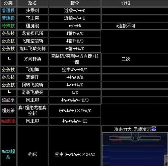 拳皇2002魔幻2电脑版下载