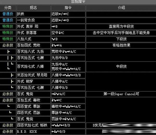 拳皇2002风云再起加强版