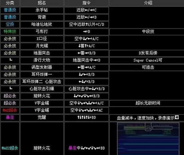 拳皇2002终极加强简化版