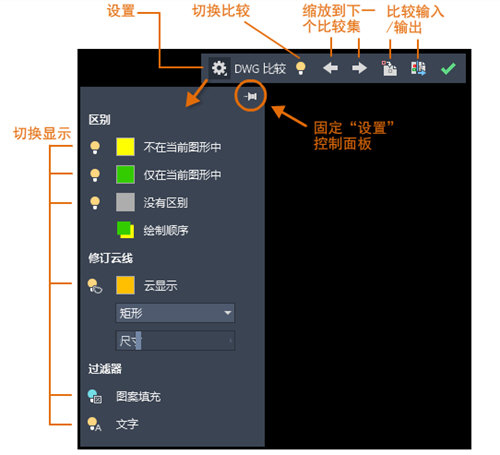 AutoCAD 2020破解版