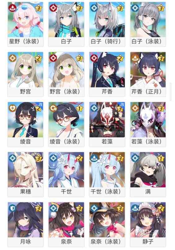 蔚蓝档案有多少个萝莉 蔚蓝档案loli图鉴大全图片6