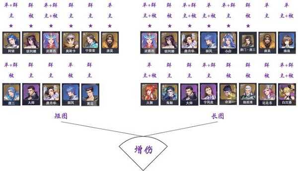 斗罗大陆魂师对决pc互通版25