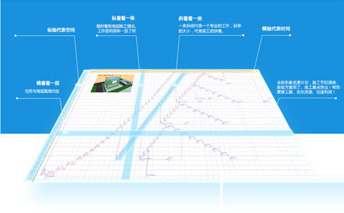 斑马进度计划软件破解版