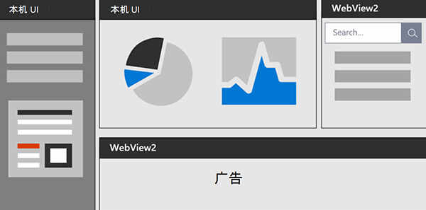 Webview2 Runtime