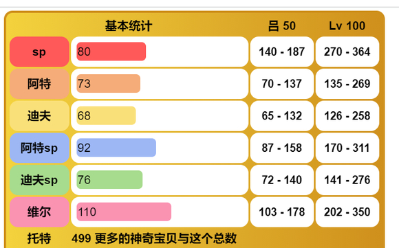 宝可梦异界汉化版10