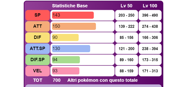 宝可梦异界汉化版6