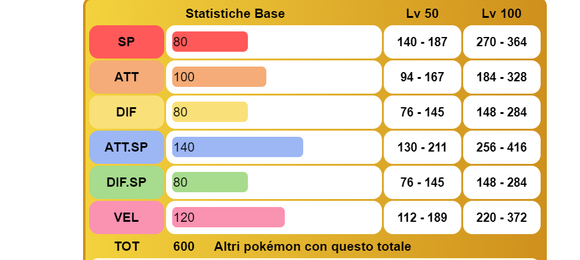宝可梦异界汉化版8