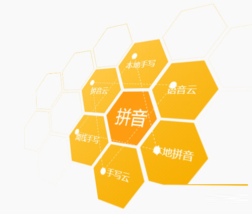 讯飞语音输入法电脑版