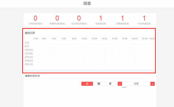 专注清单如何生成报告