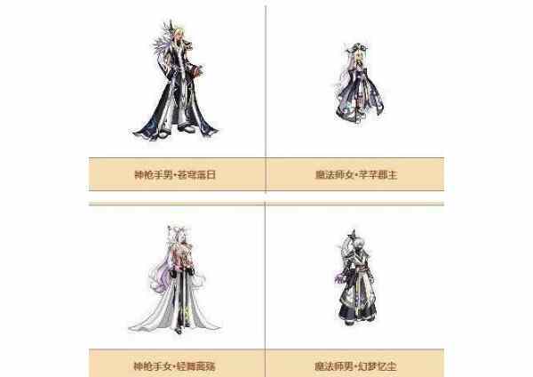 dnf第6期稀有装扮有哪些 第六期稀有装扮外观一览图片3