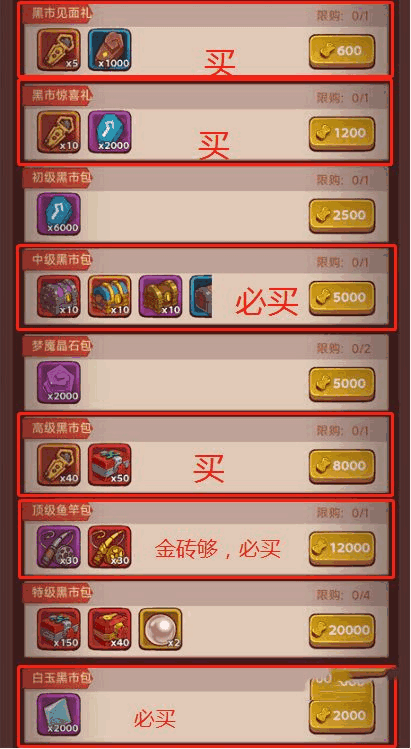 咸鱼之王雪花换购活动怎么玩 雪花换购活动优先兑换建议图片2