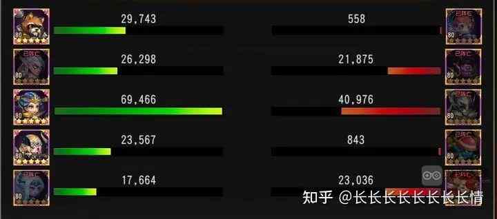 小冰冰传奇怀旧服巅峰竞技场公式化进攻阵容推荐 巅峰竞技场公式化进攻攻略图片5