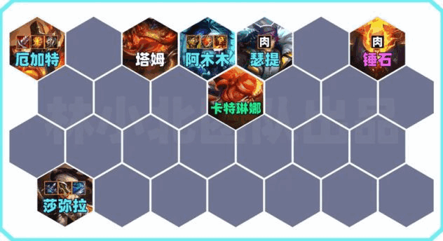 云顶之弈S10乡村莎弥拉阵容搭配攻略 乡村莎弥拉最强阵容推荐图片6