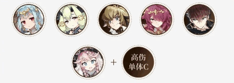 第七史诗酷寒之吻怎么打 酷寒之吻通关攻略图片2