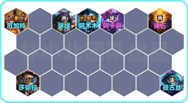 云顶之弈S10乡村莎弥拉阵容搭配攻略 乡村莎弥拉最强阵容推荐图片5