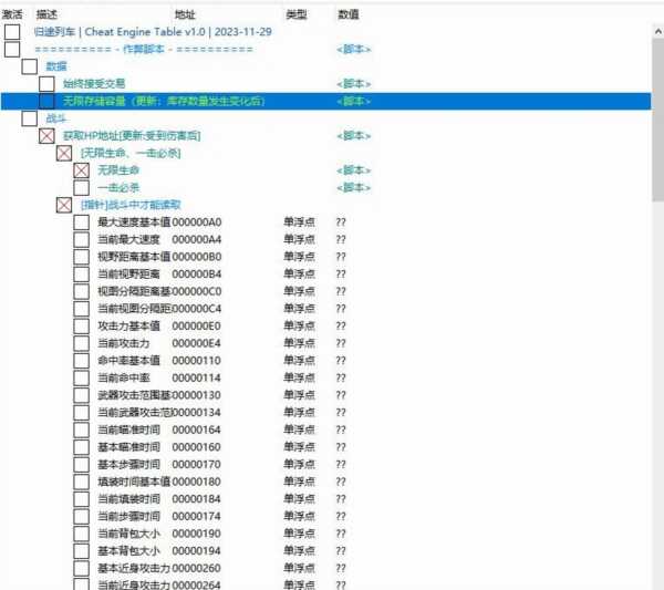 归途列车Steam修改器