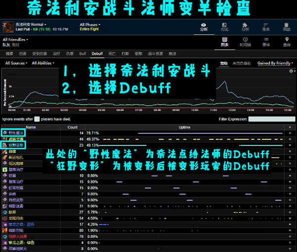 Warcraft Logs Uploader