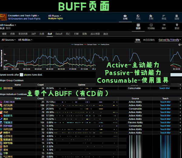 Warcraft Logs Uploader