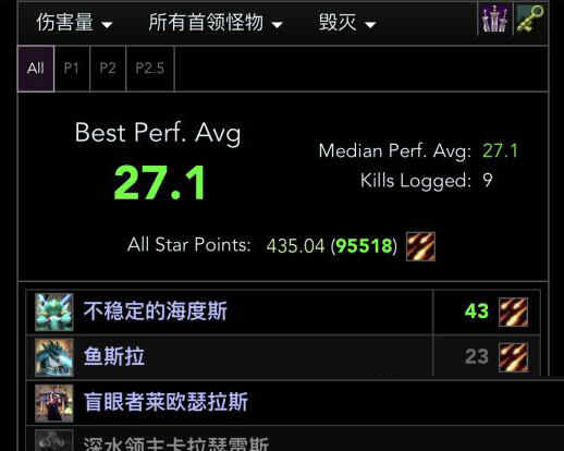 wcl怎么查询自己的排名